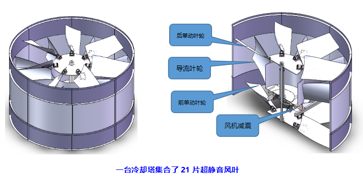 超靜音風機 超靜音風機